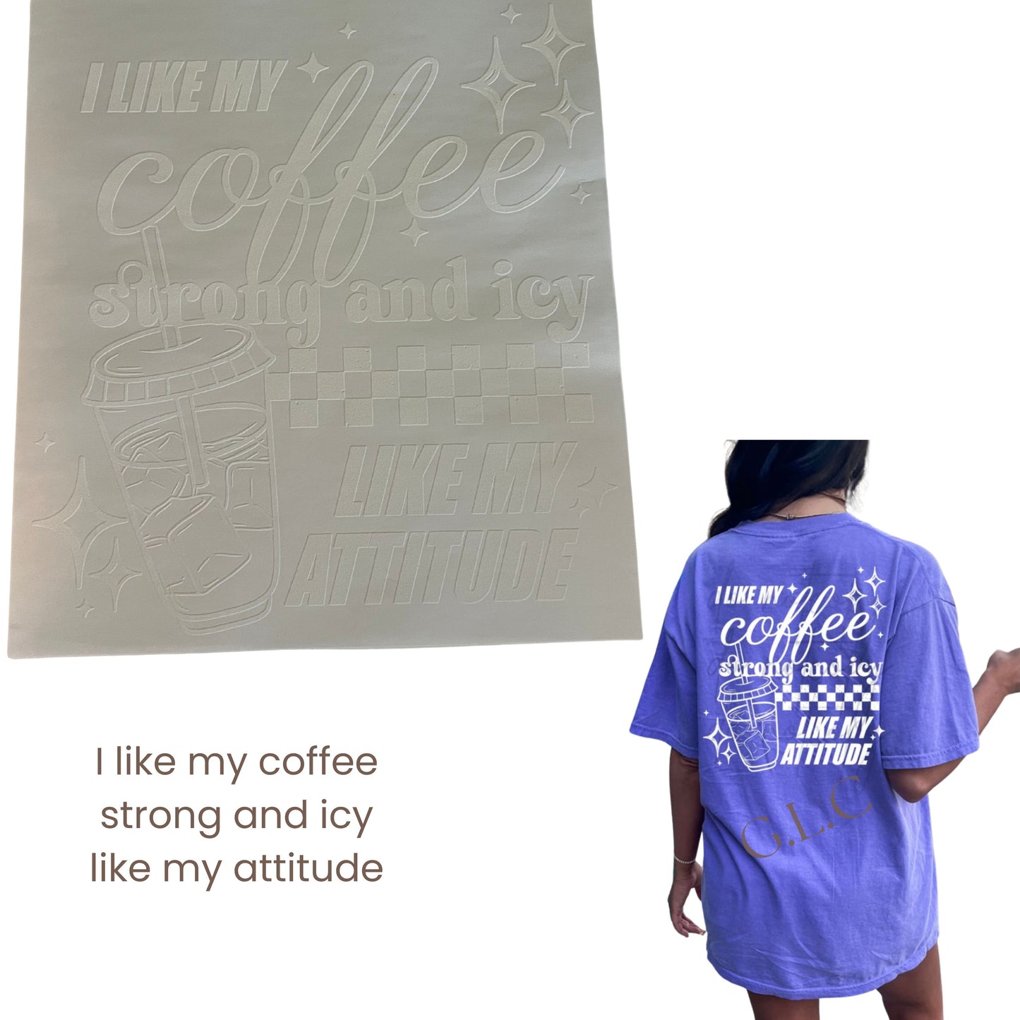 Heat Transfers- Coffee