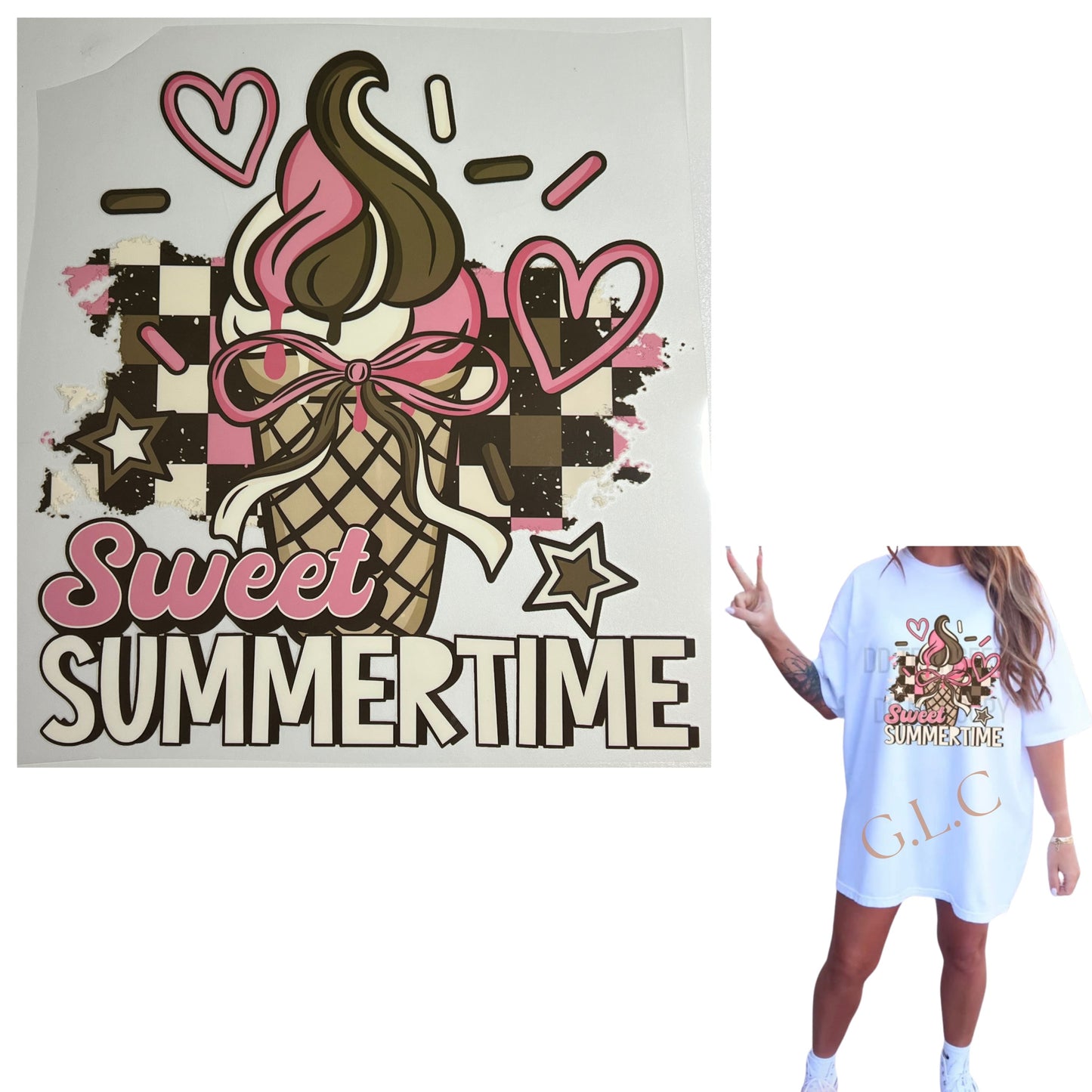Heat Transfers- Beachy / Seasons