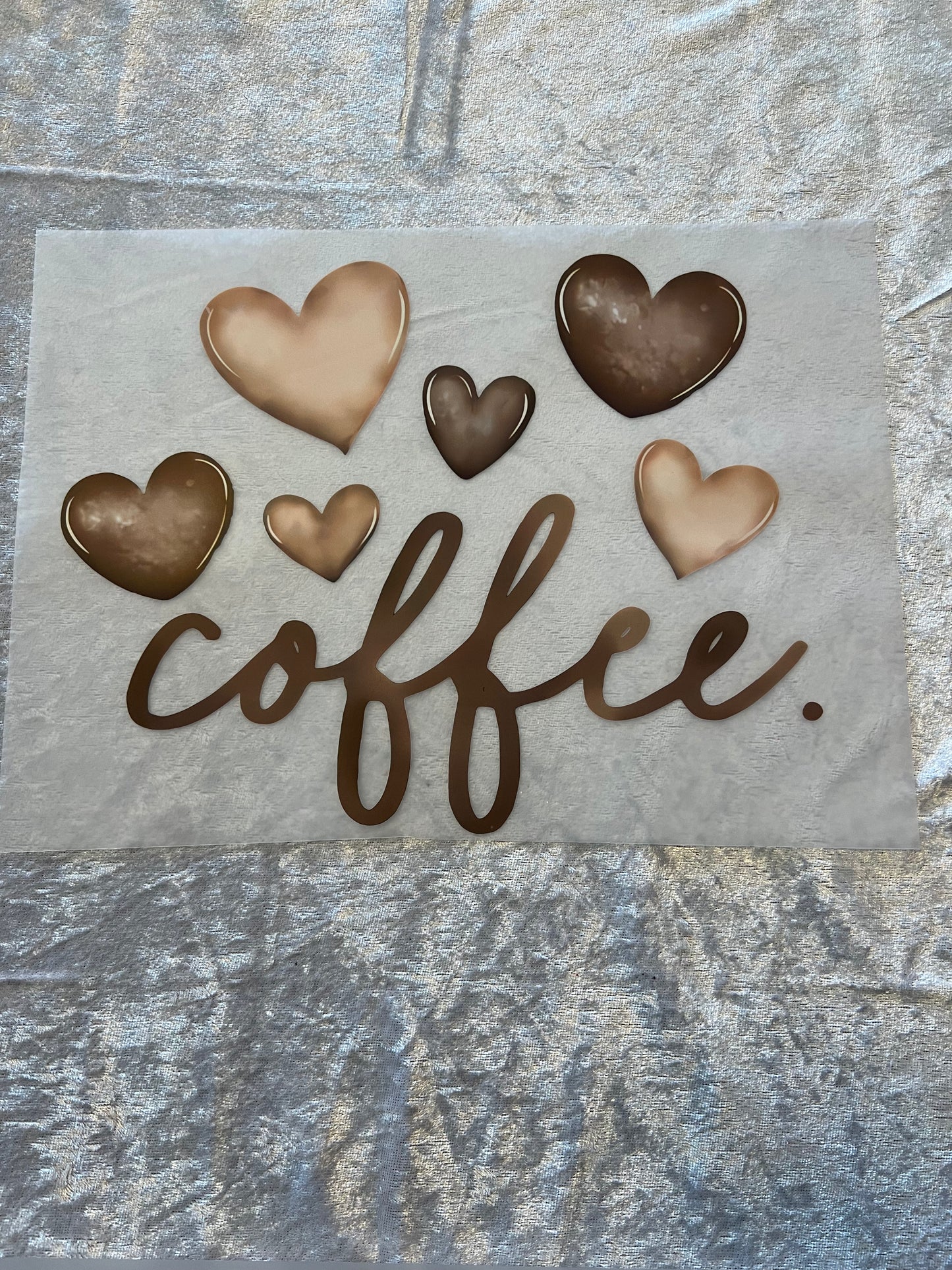 Heat Transfers- Coffee