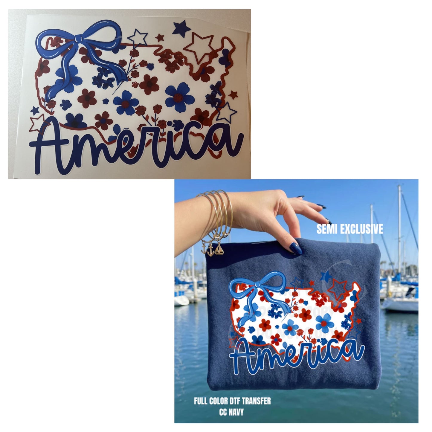 Heat Transfers- America