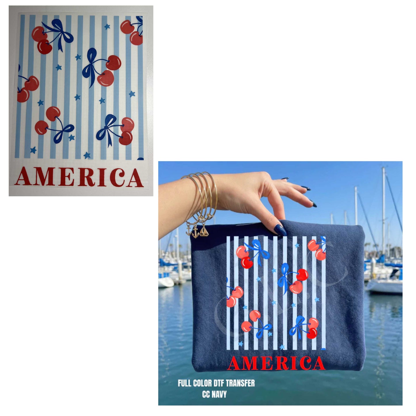 Heat Transfers- America